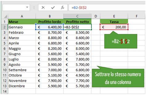 In the worksheet, select cell a1, and press ctrl+v. Sottrazione Excel: formula e calcoli | Excel per tutti