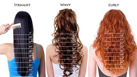 Size And Shape The Measurements Of A Perfect Hair System