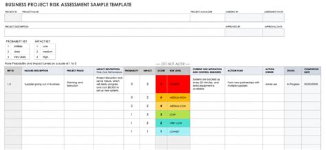 35 Free Risk Assessment Forms Smartsheet