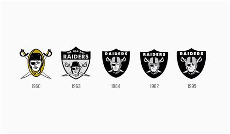 Meaning Oakland Raiders Logo History And Evolution Turbologo Blog