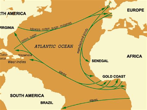 The Slave Trade Introduction And The Trade Triangle Teaching Resources