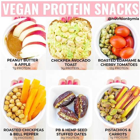 19 Easy And Healthy Snack Combos That Actually Taste Good Vegan