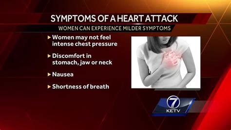 Womens Heart Health Awareness