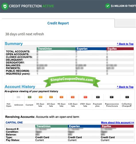 Free Credit Reports Scores From Experian Transunion And Equifax