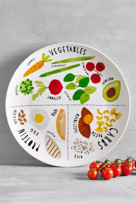 These five food groups make up the australian guide to healthy eating (see right). Next Portion Control Plate - Green | Healthy eating plate ...