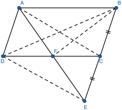 In The Adjoining Figure Abcd Is A Parallelogram In Which Bc