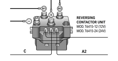 Reversing Contacts Solenoid Units