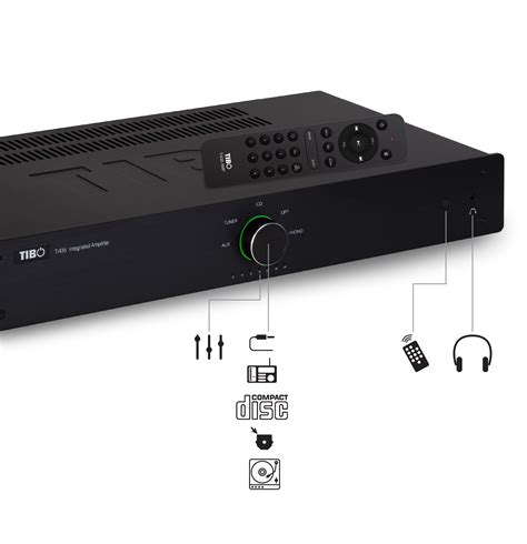 Tibo Ti435 Amp Audio Visual Revolution