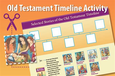 Old Testament Timeline Activity Catechists Journey