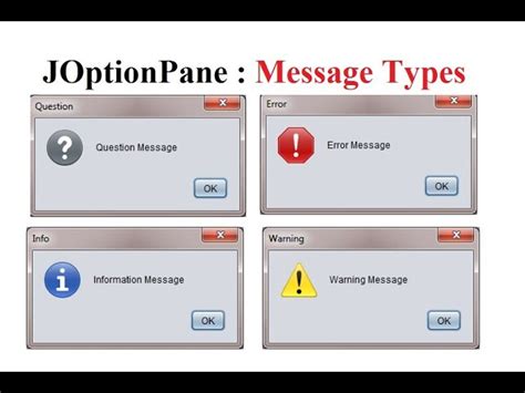 Java Joptionpane Showmessagedialog Examples Part Alvinalexander Hot Sex Picture