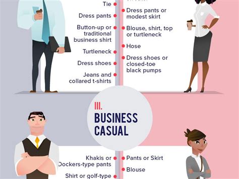 Guide To Power Dressing Infographic Best Infographics