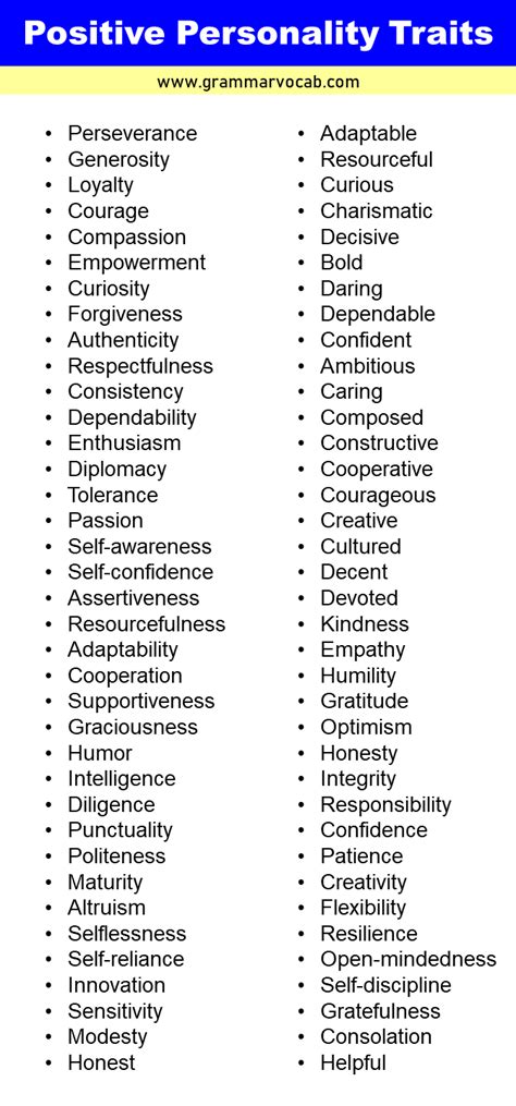 Negative And Positive Personality Traits List Grammarvocab