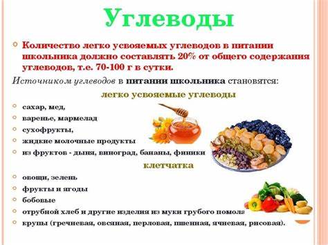 Меню низкоуглеводной диеты Что такое низкоуглеводная диета, чем она хороша и как правильно Что такое низкоуглеводная диета, чем она хороша и как правильно Меню низкоуглеводной диеты