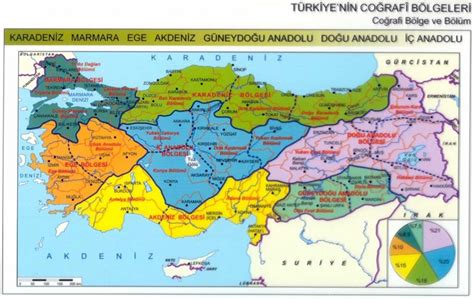 Turkiye Cografi Bolgeler Haritasi Kısa Bilgiler