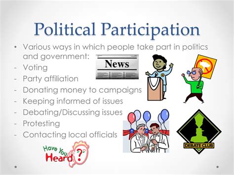 Ppt Chapter 8 Political Participation Powerpoint Presentation Free