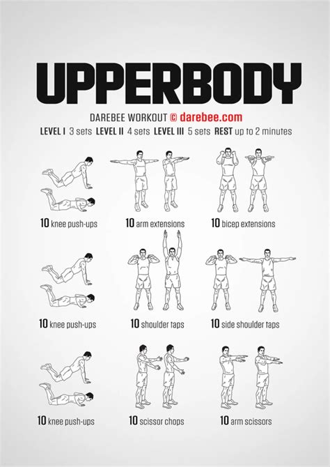 These No Cost No Equipment Exercises Will Help You Stay Fit At Home Workout Routine Plan