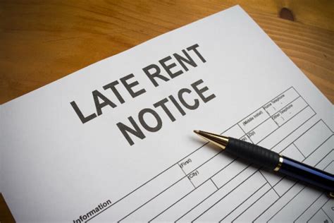 Guidelines And Free Templates For Writing A Late Rent Notice
