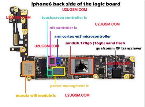 Apple printed circuit boards pcb for iphone 5s for sale. iPhone 6 Full PCB cellphone Diagram Mother Board Layout ...