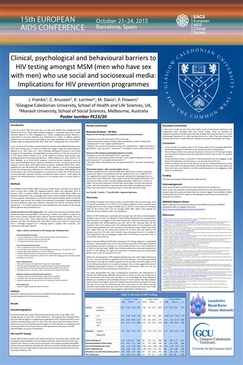 Pdf Clinical Psychological And Behavioural Barriers To Hiv Testing