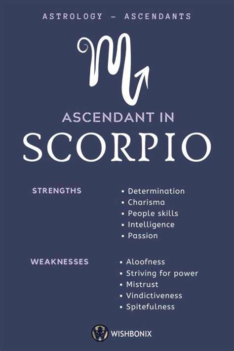 what does your ascendant or rising sign say about you astrology scorpio scorpio zodiac facts