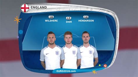 England Line Up V Slovakia Uefa Euro 2016 Youtube