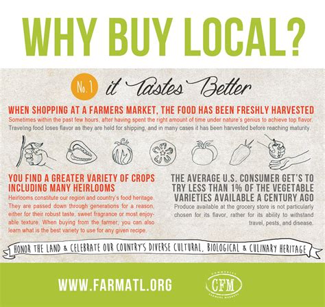10 Reasons To Buy At A Farmers Market No 1 Taste Marketing Buy