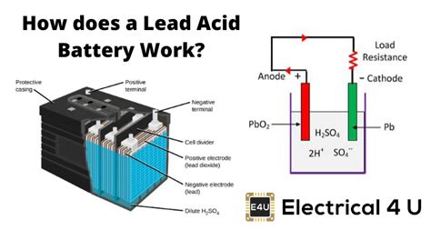 types of lead acid batteries guide to lead acid battery varieties