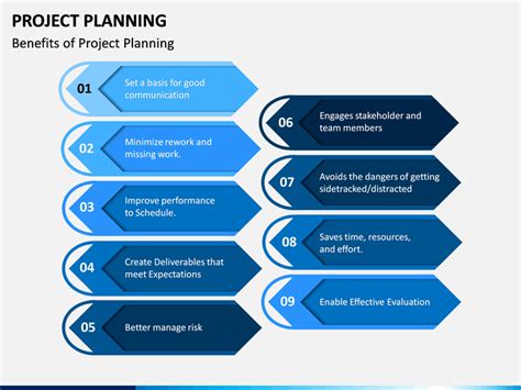 Project Planning Powerpoint Template Ppt Slides Sketchbubble Images