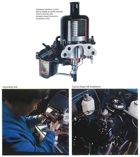 Su Carburetters Technical Info And Spares Land Rover Series 3 Spares