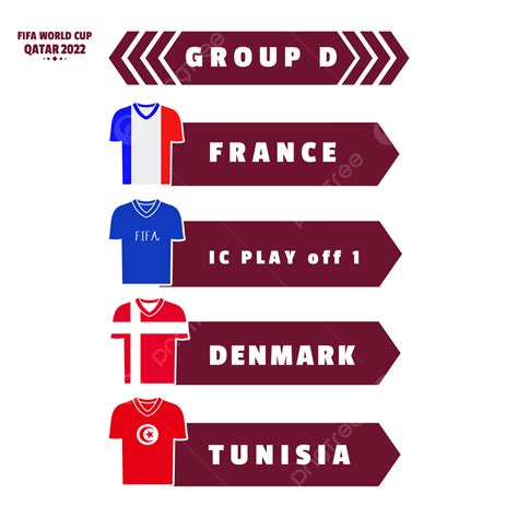 Group D Counties And Flags In Qatar Football World Cup 2022 Worldcup 2022 Qatar World Cup 2022