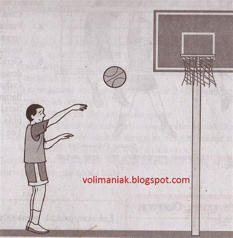SPORT Macam Macam Tehnik Menembak Shooting Dalam Permainan Bola Basket