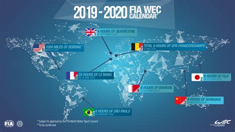 Bil mentor surah / ayat. Presentation of final version of 2019-2020 FIA World ...