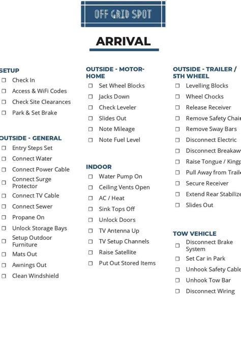 Rv Checklists 9 Most Essential Camping Lists Download And Print For Free