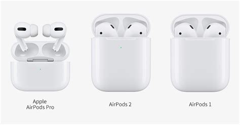 Apple sells the wireless charging case separately, and it's compatible with both the. Apple AirPods Pro vs. AirPods Gen 2 vs. AirPods Gen 1 ...