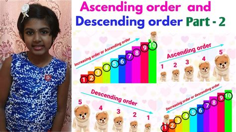 Grade 4 Maths Ascending Order And Descending Order Part 2 In English