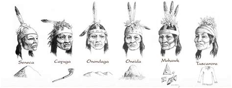 Six Nations Of The Iroquois Confederacy Haudenosaunee The Six
