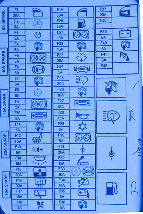 Connection for data line to the central information display (apix data line) beige. 2009 Mini Cooper Fuse Box Diagram - Wiring Diagram Schemas