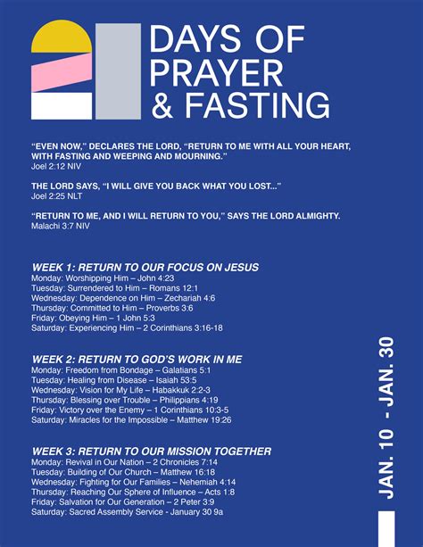 Prayer And Fasting The Gathering Church