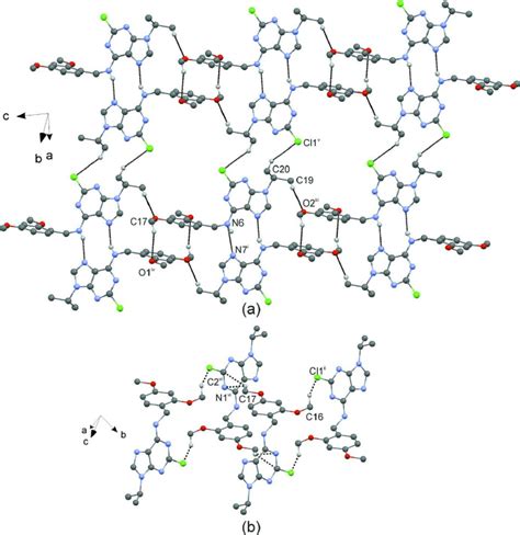 A Part Of The Crystal Structure Of I Showing The Present Non Covalent Download Scientific