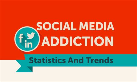 Social Media Addiction Statistics And Trends Infographic Digital