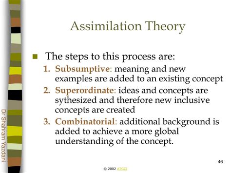 Ppt Learning Theories Powerpoint Presentation Free Download Id351987