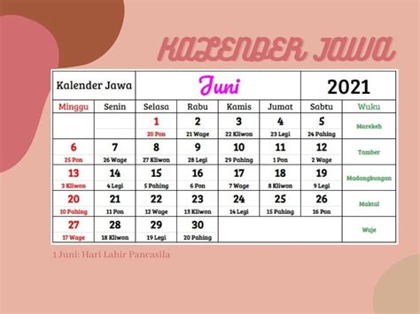 Kalender Jawa Bulan Juli 2021 Diariodonosso Desafio