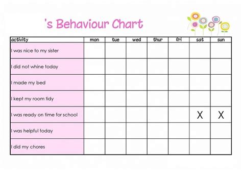 Behavior Reward Chart Kids Free Printable Behavior Chart Behavior