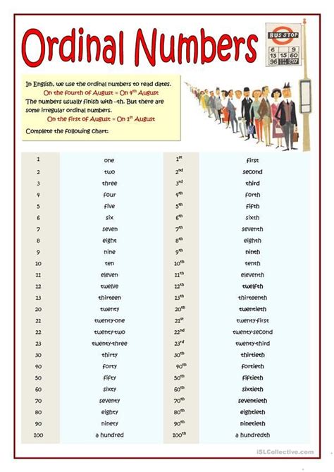 ORDINAL AND NUMERAL NUMBERS | Grammar and vocabulary, Learning english