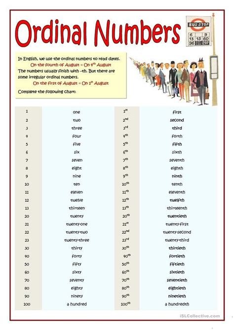 ORDINAL AND NUMERAL NUMBERS | Grammar and vocabulary, Learning english
