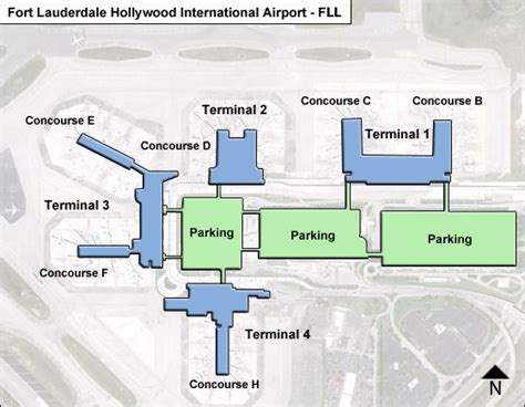 Fll Fort Lauderdale Hollywood Airport Terminal Maps