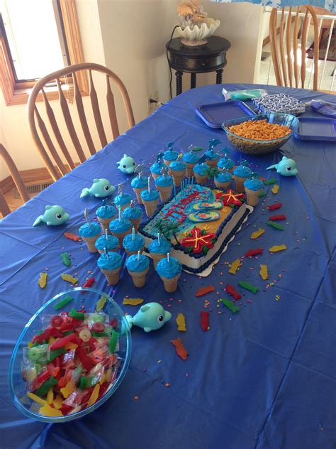 We did not find results for: Pin on birthdays :)