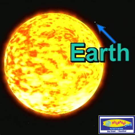 How Many Earths Can Fit In The Sun Cullenjoyslutz