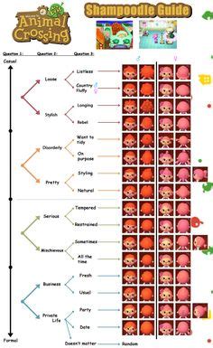 We did not find results for: Les 57 meilleures images de ACNL Astuces | Passage d ...