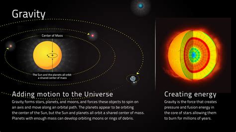 Fundamental Forces Of Nature Multiwavelength Astronomy